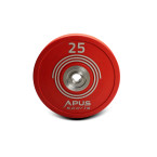 Polyuretan Bumperplader - Apus Sport