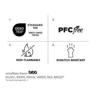 Elsa Velvet Sofa - Gray