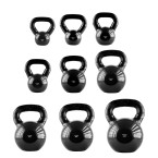 Black Kettlebell Cast Iron Vinyl Coated HMS