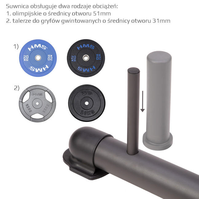 Atlas X3 Smith HMS Machine