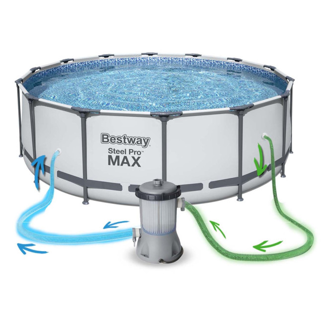 Garden pool 427 x 122 cm 19w1 Bestway 5612x bubble machine for free